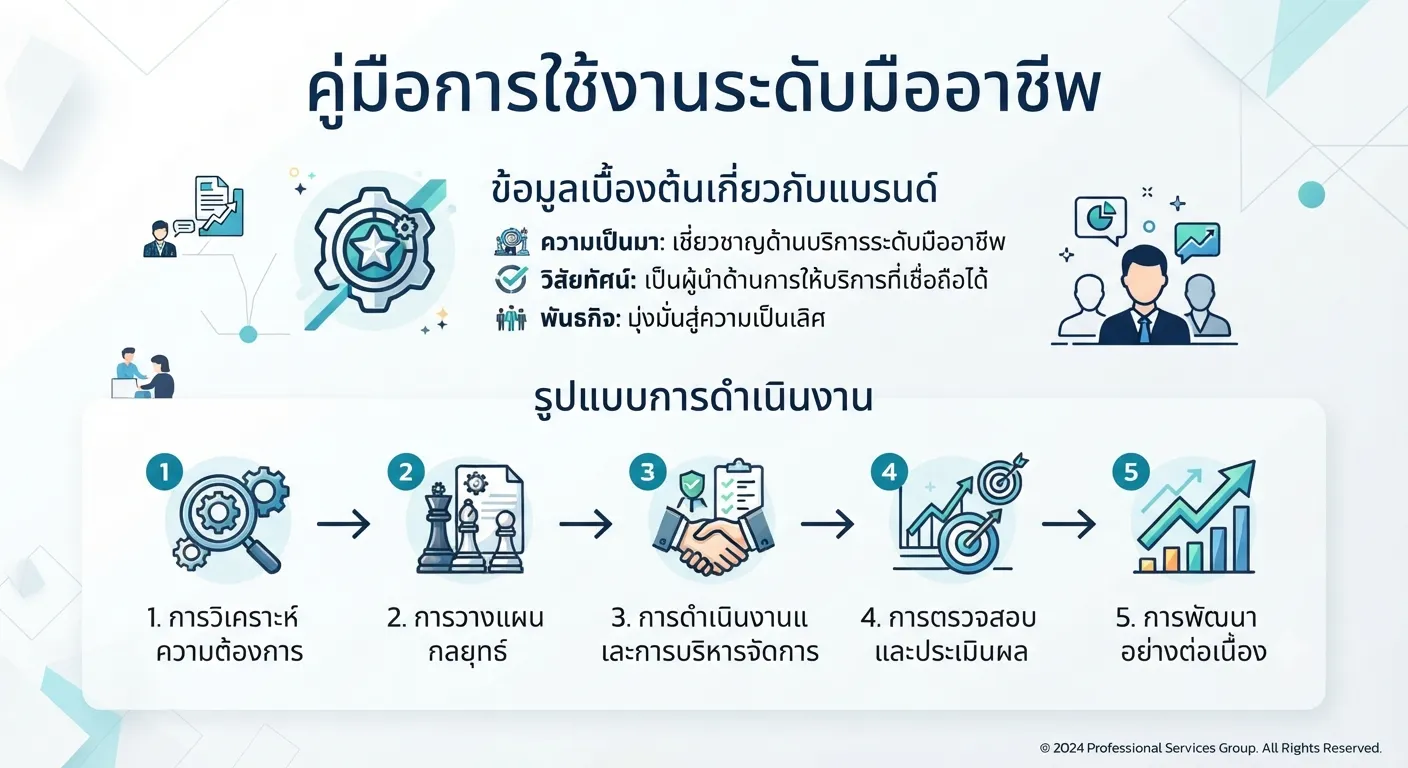 คู่มือการใช้งานระดับมืออาชีพ