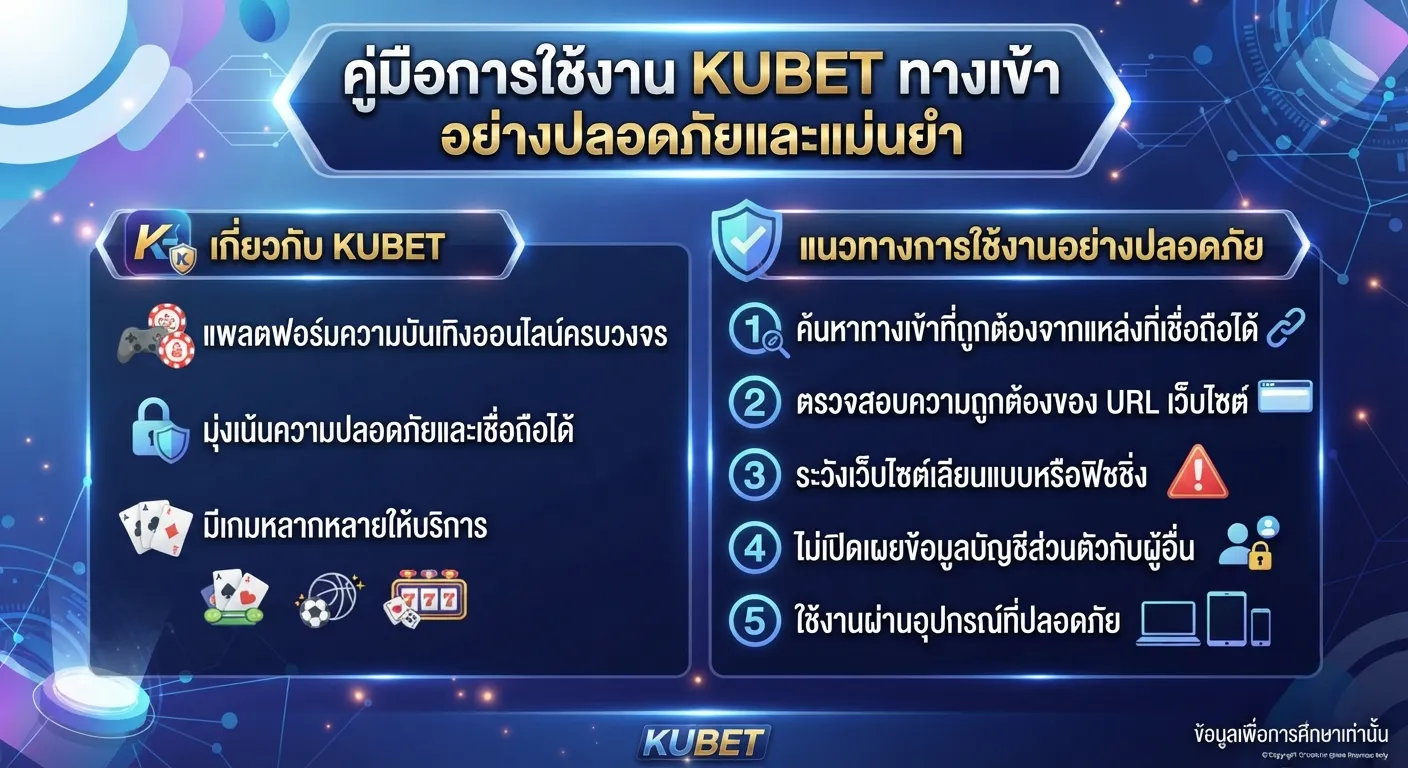 แนวทางการใช้งาน kubet ทาง เข้า อย่างปลอดภัยและแม่นยำ